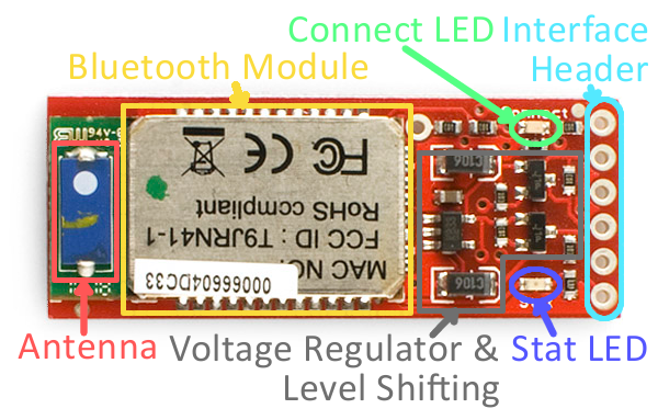 Bluetooth Serial Connection Matlab Central